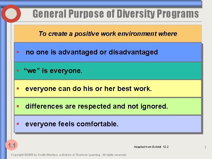 General Purpose of Diversity Programs To create a positive work environment where § no