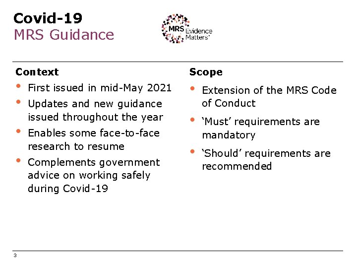 Covid-19 MRS Guidance Context • • 3 First issued in mid-May 2021 Updates and