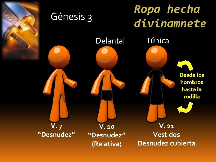 Ropa hecha divinamnete Génesis 3 Delantal Túnica Desde los hombros hasta la rodilla V.