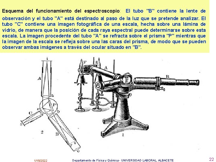 Esquema del funcionamiento del espectroscopio: El tubo "B" contiene la lente de observación y