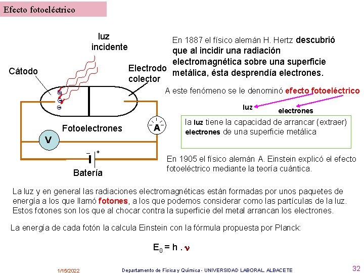 Efecto fotoeléctrico luz incidente Cátodo En 1887 el físico alemán H. Hertz descubrió que