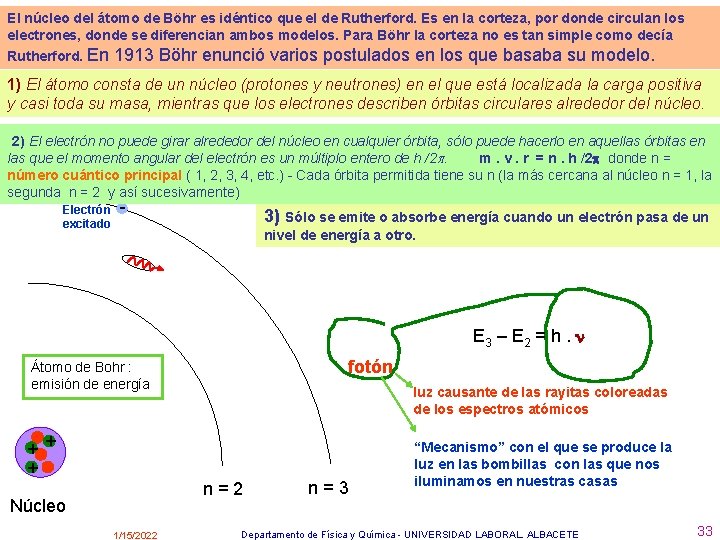 El núcleo del átomo de Böhr es idéntico que el de Rutherford. Es en