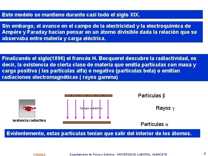 Este modelo se mantiene durante casi todo el siglo XIX. Sin embargo, el avance