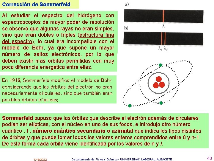 Corrección de Sommerfeld Al estudiar el espectro del hidrógeno con espectroscopios de mayor poder