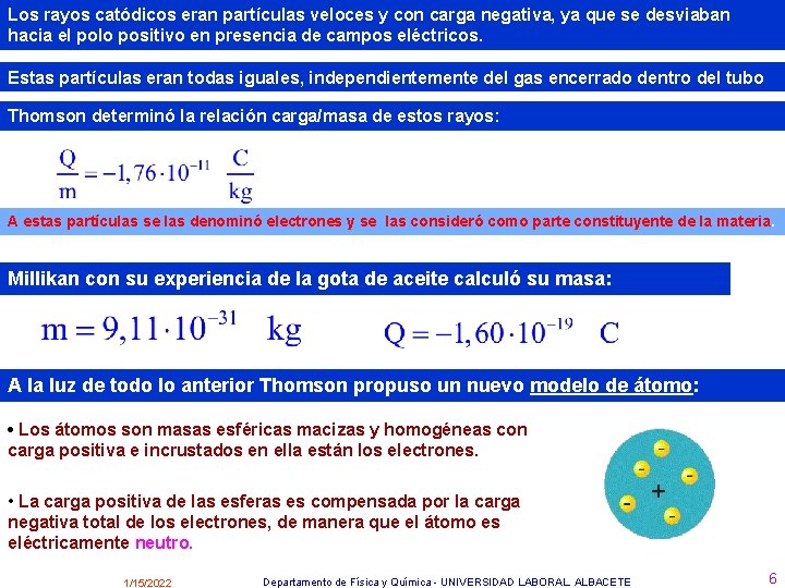 Los rayos catódicos eran partículas veloces y con carga negativa, ya que se desviaban