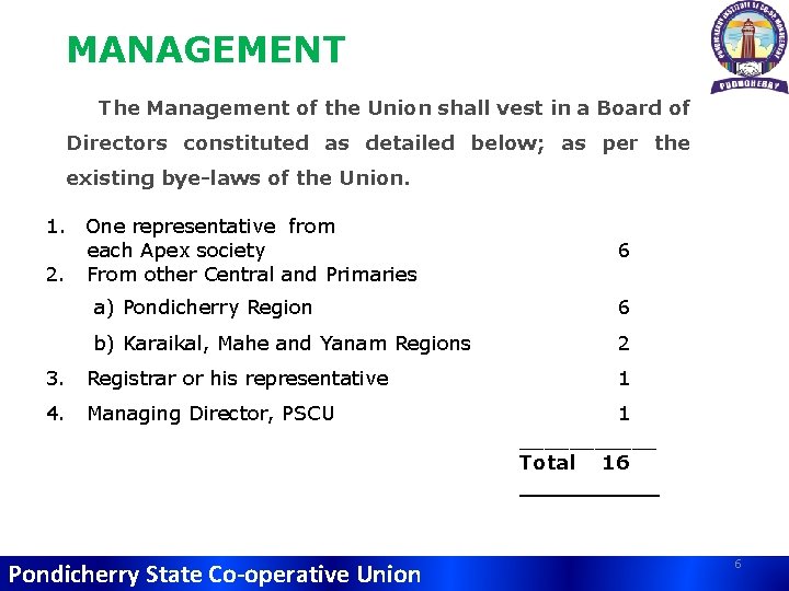 MANAGEMENT The Management of the Union shall vest in a Board of Directors constituted