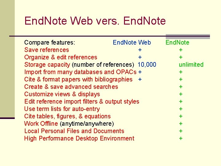 End. Note Web vers. End. Note Compare features: End. Note Web Save references +