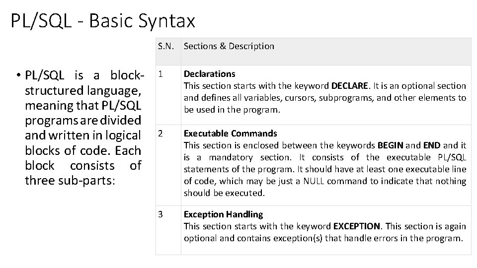 PL/SQL - Basic Syntax S. N. Sections & Description • PL/SQL is a blockstructured