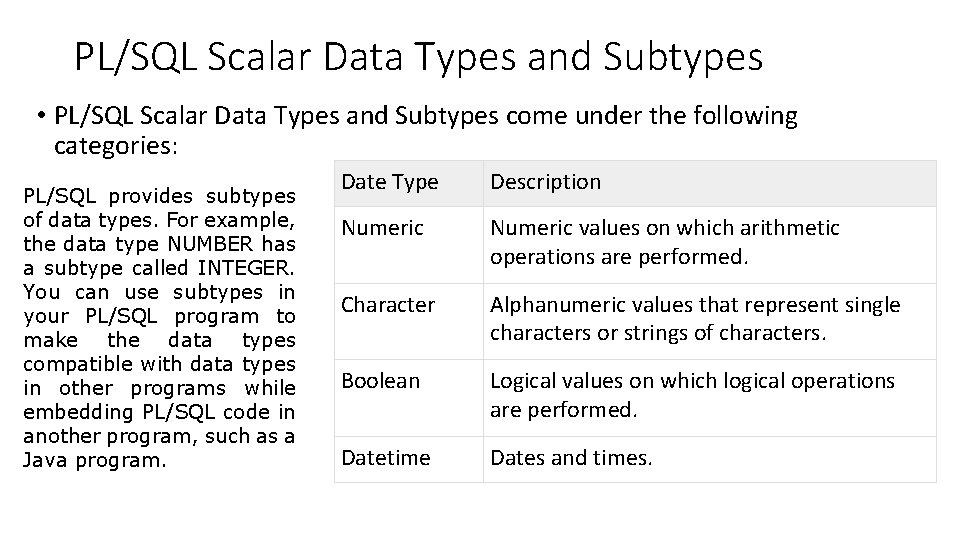 PL/SQL Scalar Data Types and Subtypes • PL/SQL Scalar Data Types and Subtypes come