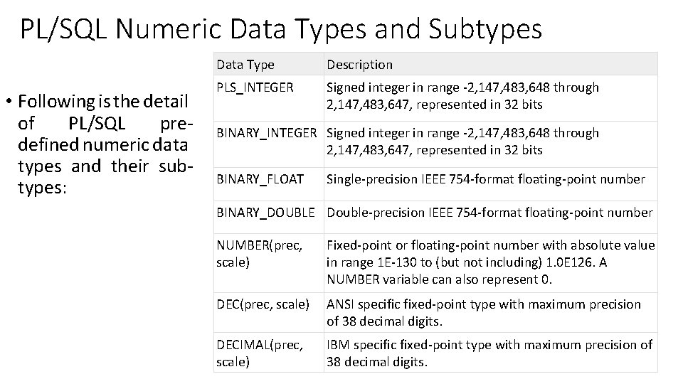 PL/SQL Numeric Data Types and Subtypes • Following is the detail of PL/SQL predefined