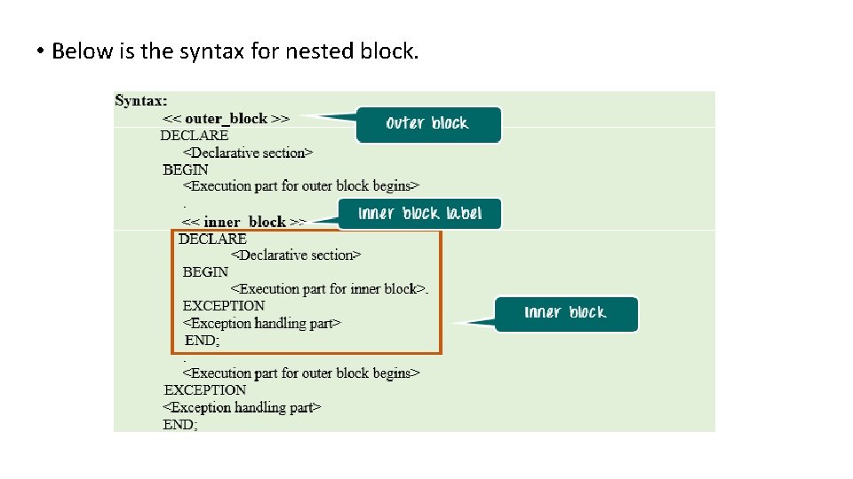  • Below is the syntax for nested block. 