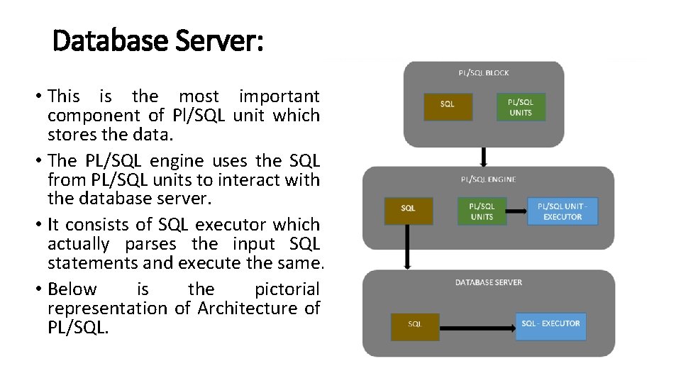 Database Server: • This is the most important component of Pl/SQL unit which stores