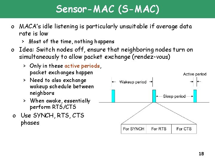 Sensor-MAC (S-MAC) o MACA’s idle listening is particularly unsuitable if average data rate is