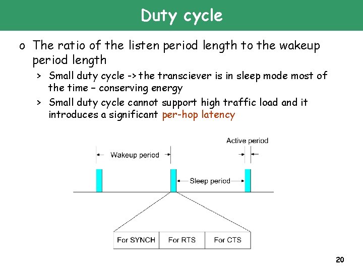 Duty cycle o The ratio of the listen period length to the wakeup period