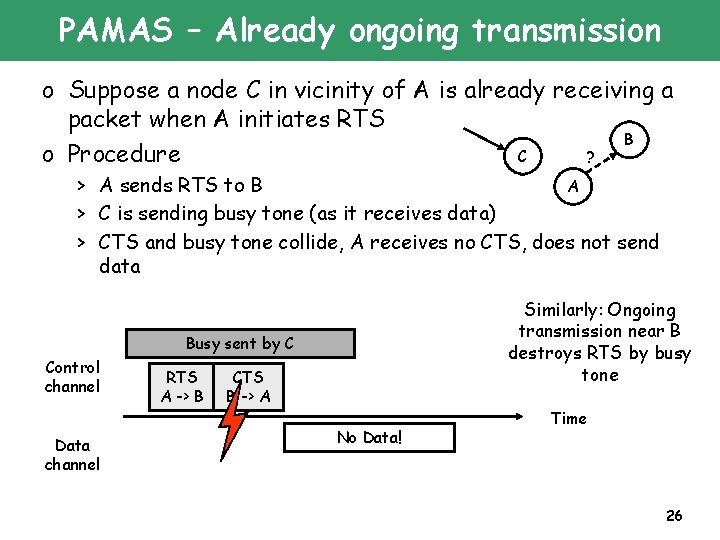 PAMAS – Already ongoing transmission o Suppose a node C in vicinity of A
