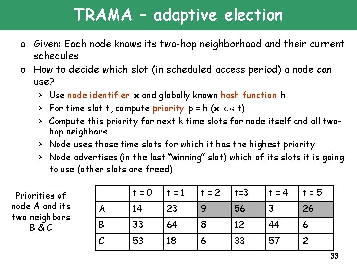 TRAMA – adaptive election o Given: Each node knows its two-hop neighborhood and their