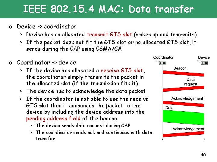 IEEE 802. 15. 4 MAC: Data transfer o Device -> coordinator > Device has