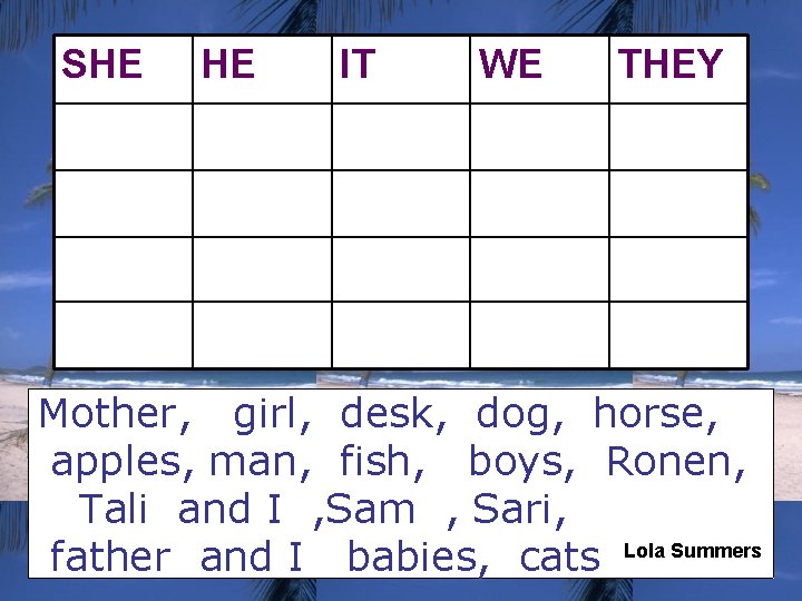 SHE HE IT WE THEY Mother, girl, desk, dog, horse, apples, man, fish, boys,