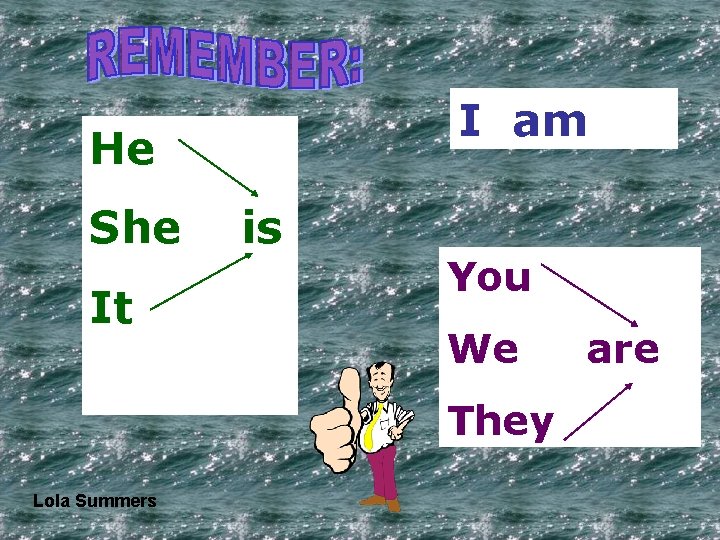I am He She It is You We They Lola Summers are 