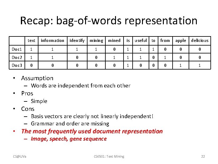 Recap: bag-of-words representation text information identify mining mined is useful to from apple delicious