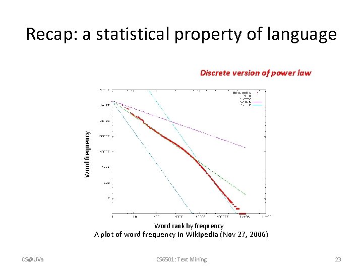 Recap: a statistical property of language Word frequency Discrete version of power law Word