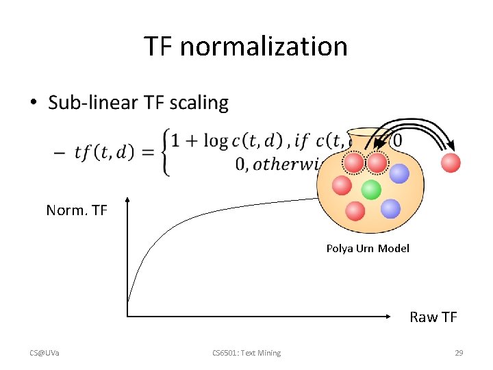 TF normalization • Norm. TF Polya Urn Model Raw TF CS@UVa CS 6501: Text