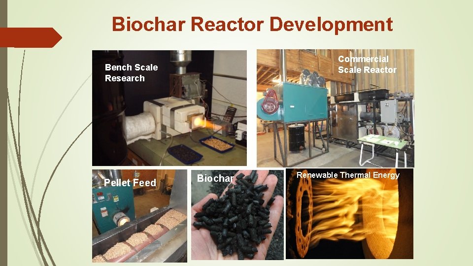 Biochar Reactor Development Commercial Scale Reactor Bench Scale Research Pellet Feed Biochar Renewable Thermal