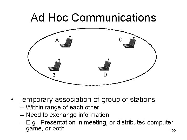 Ad Hoc Communications C A B D • Temporary association of group of stations