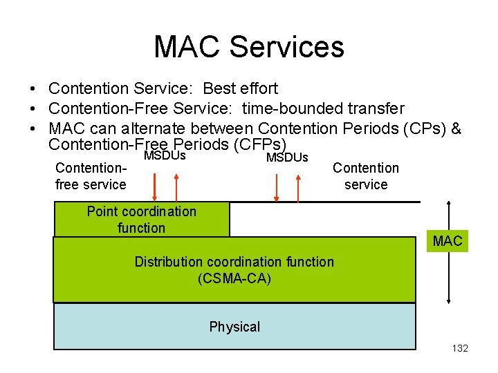 MAC Services • Contention Service: Best effort • Contention-Free Service: time-bounded transfer • MAC