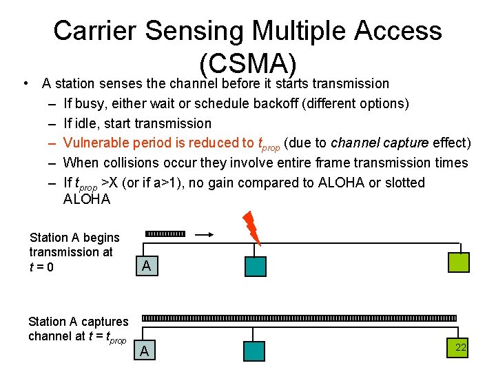 Carrier Sensing Multiple Access (CSMA) • A station senses the channel before it starts