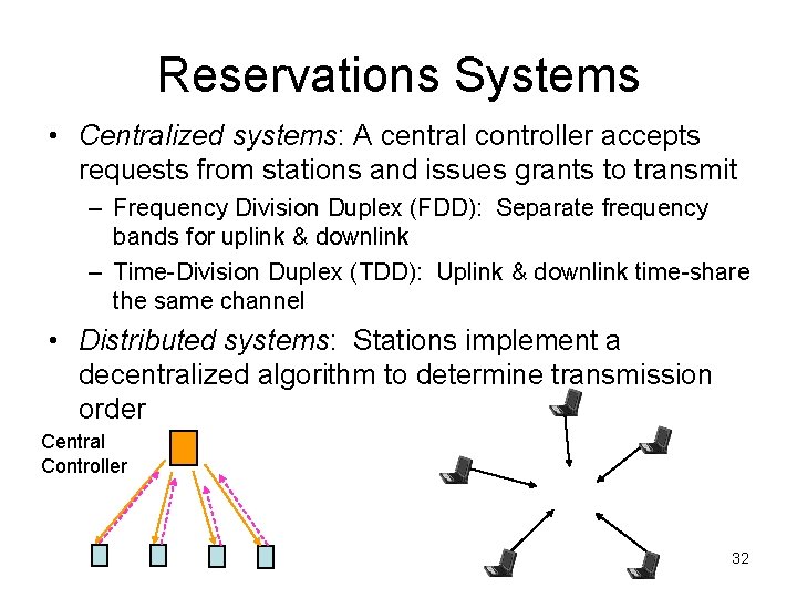 Reservations Systems • Centralized systems: A central controller accepts requests from stations and issues