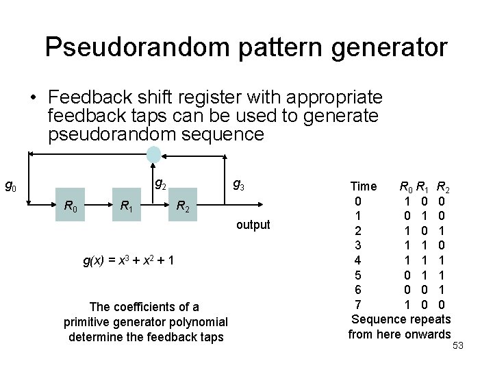 Pseudorandom pattern generator • Feedback shift register with appropriate feedback taps can be used