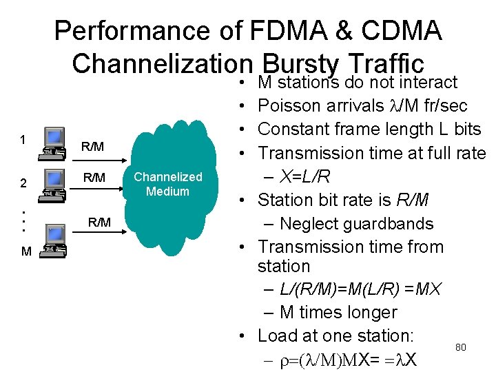 Performance of FDMA & CDMA Channelization Bursty Traffic 1 2 . . . M