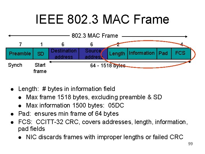 IEEE 802. 3 MAC Frame 7 1 Preamble SD Synch Start frame 6 Destination