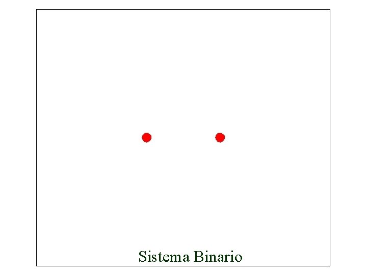 Sistema Binario 