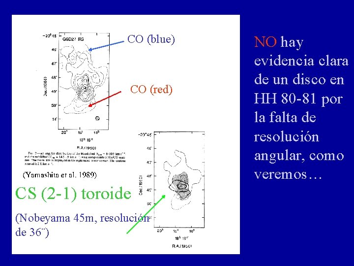 CO (blue) CO (red) CS (2 -1) toroide (Nobeyama 45 m, resolución de 36¨)