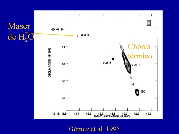 Maser de H 2 O Chorro térmico Gómez et al. 1995 