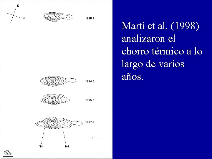 Martí et al. (1998) analizaron el chorro térmico a lo largo de varios años.