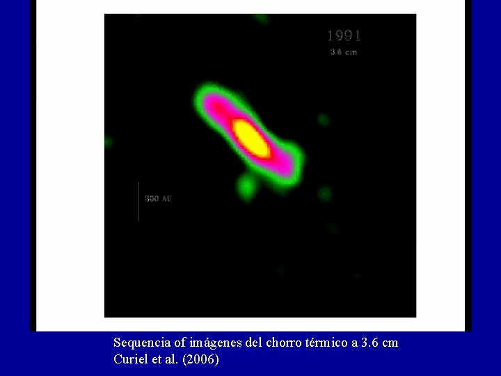 Sequencia of imágenes del chorro térmico a 3. 6 cm Curiel et al. (2006)