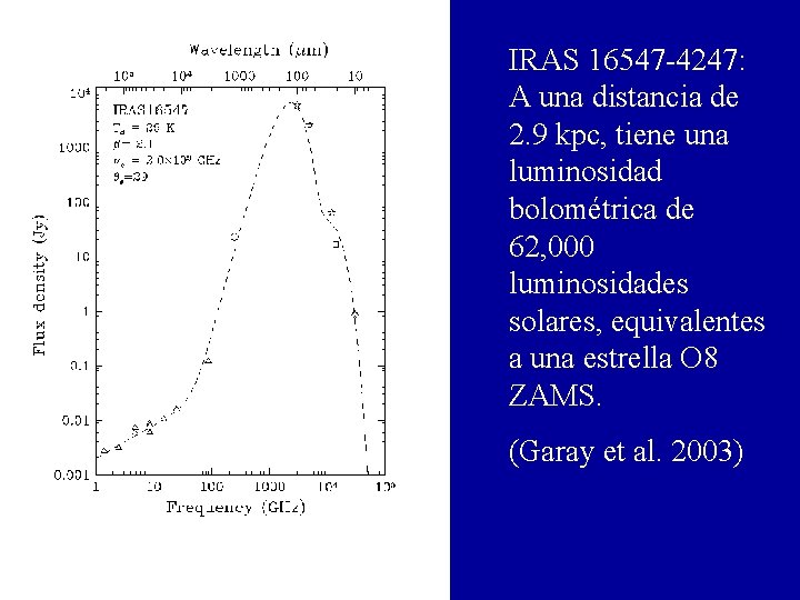 IRAS 16547 -4247: A una distancia de 2. 9 kpc, tiene una luminosidad bolométrica