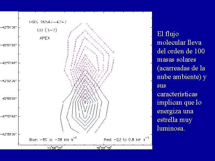 El flujo molecular lleva del orden de 100 masas solares (acarreadas de la nube