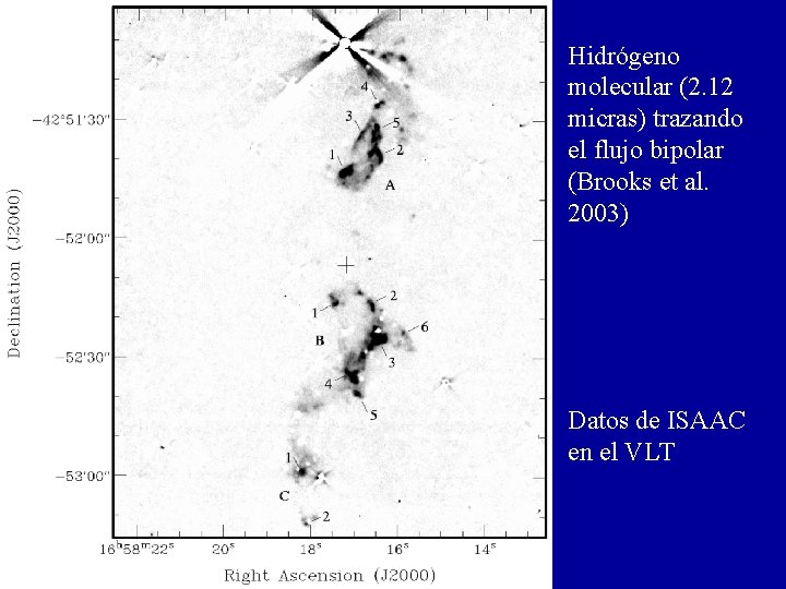 Hidrógeno molecular (2. 12 micras) trazando el flujo bipolar (Brooks et al. 2003) Datos