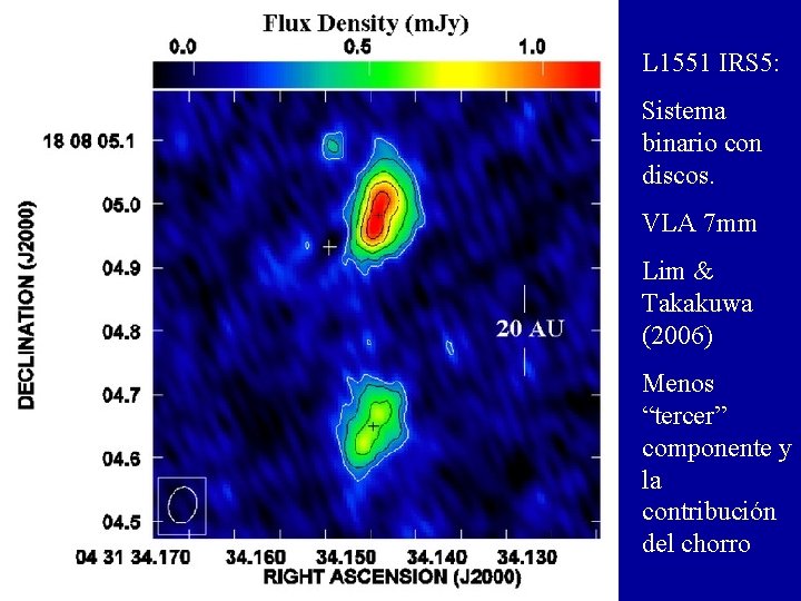 L 1551 IRS 5: Sistema binario con discos. VLA 7 mm Lim & Takakuwa