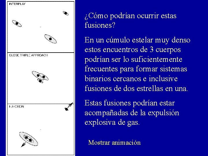 ¿Cómo podrían ocurrir estas fusiones? En un cúmulo estelar muy denso estos encuentros de