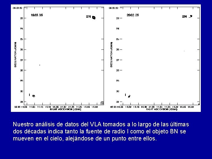 Nuestro análisis de datos del VLA tomados a lo largo de las últimas dos