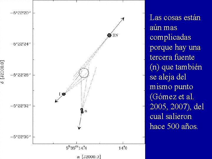 Las cosas están aún mas complicadas porque hay una tercera fuente (n) que también