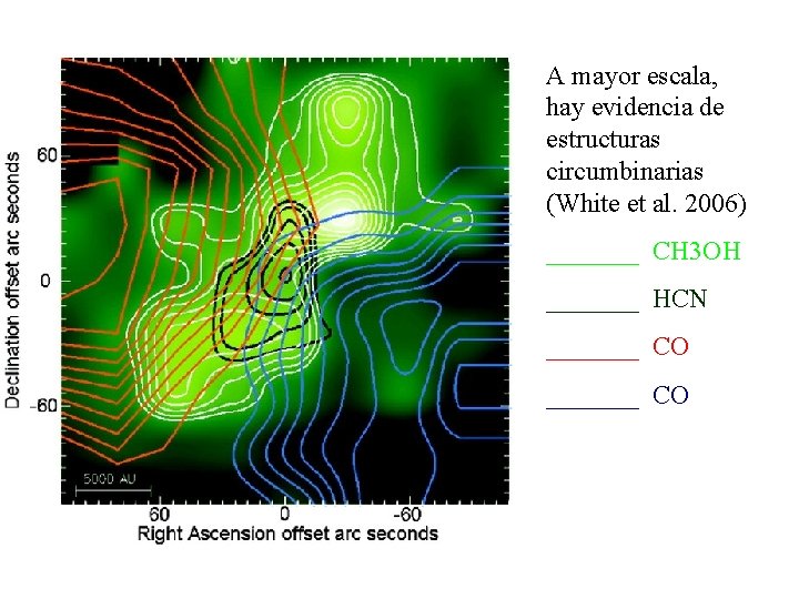 A mayor escala, hay evidencia de estructuras circumbinarias (White et al. 2006) _______ CH