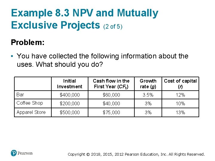 Example 8. 3 NPV and Mutually Exclusive Projects (2 of 5) Problem: • You