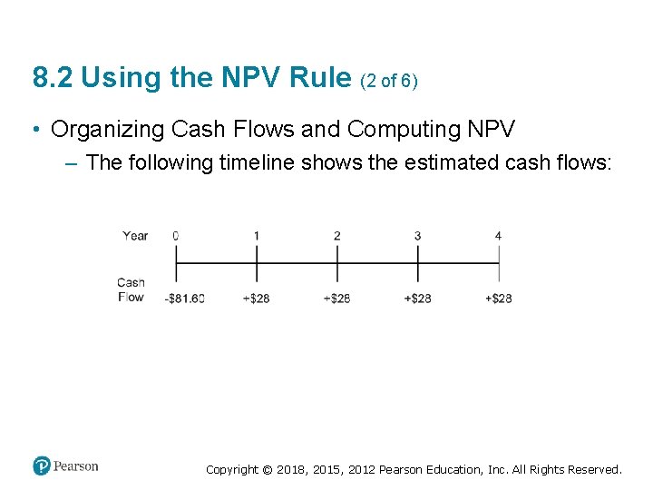 8. 2 Using the NPV Rule (2 of 6) • Organizing Cash Flows and