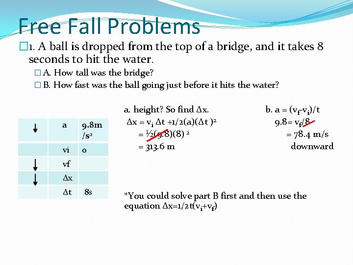Free Fall Problems � 1. A ball is dropped from the top of a Free Fall Problems � 1. A ball is dropped from the top of a